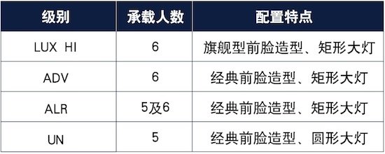 2月29日开启预售 全新普拉多配置提前公布_fororder_image001