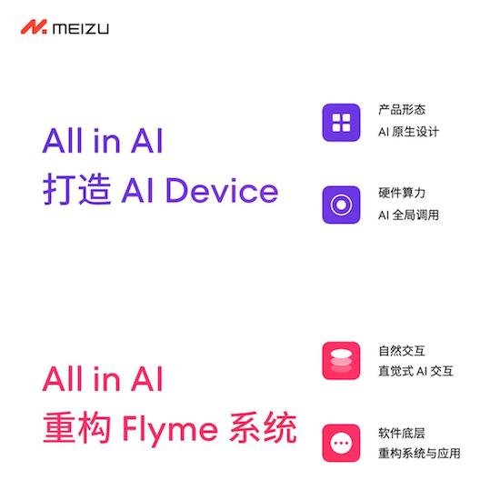 魅族公布 All in AI 全新战略规划 现有产品正常享有软硬件维护服务_fororder_image006