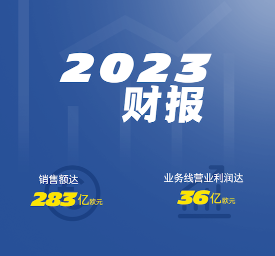 米其林集团2023业务线营业利润达36亿欧元 创历史