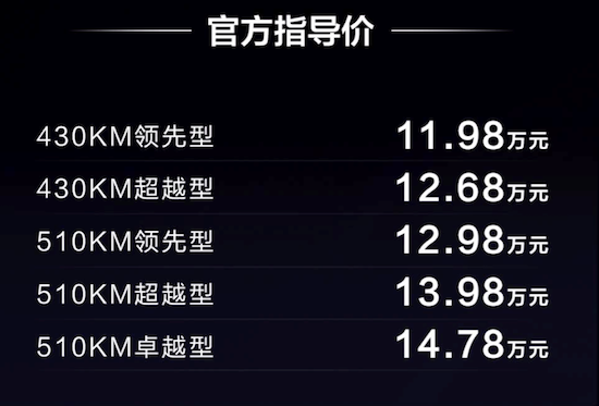 比亚迪王朝荣耀版压轴好戏 元PLUS荣耀版11.98万元起上市