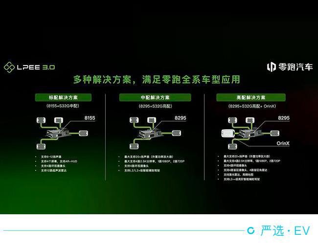 有增程有纯电 零跑C10预计1月10日开启预售