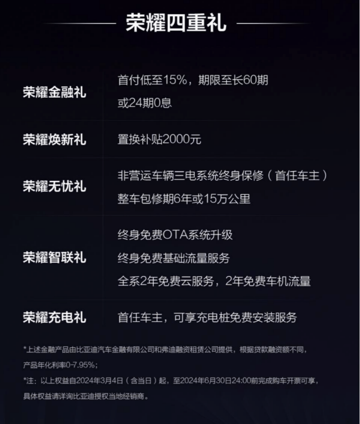 降1.6万，售11.98-14.78万元，比亚迪元PLUS荣耀版正式上市