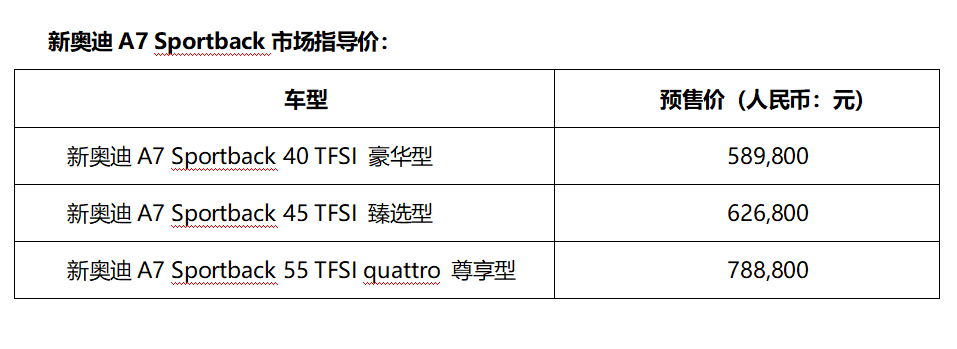 突破·进抵新境，一汽奥迪携26 款重磅车型强势登陆2023广州国际车展