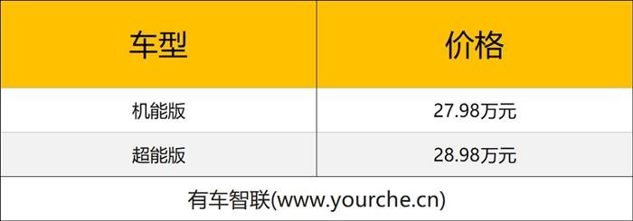 定位中大型都市机能越野SUV 坦克400 Hi4-T上市售27.98万元起