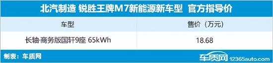 北汽锐胜王牌M7新能源新车上市 售18.68万元