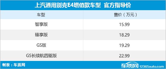 别克E4增值款车型上市 售15.99-22.99万