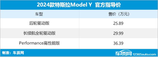 2024款特斯拉Model Y上市 售25.89万元起