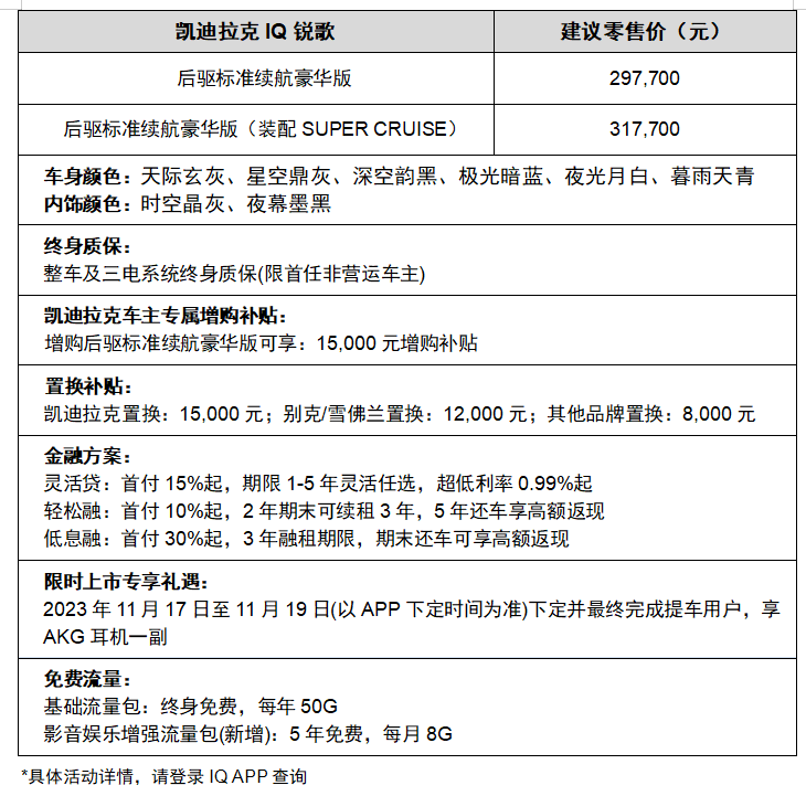 树立30万级豪华纯电SUV新标杆 凯迪拉克IQ锐歌后驱标准续航豪华版上市 售价29.77万元起