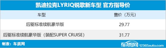 凯迪拉克锐歌新车型上市 售价29.77-31.77万