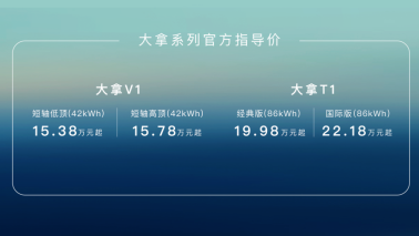 上汽大通MAXUS正式发布新能源轻型车品牌“大拿”