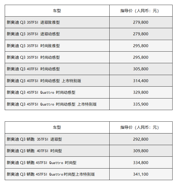 奥迪奥迪Q3家族晒新上市：晒出美好生活