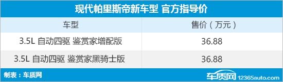 现代帕里斯帝黑骑士版上市 售价36.88万元